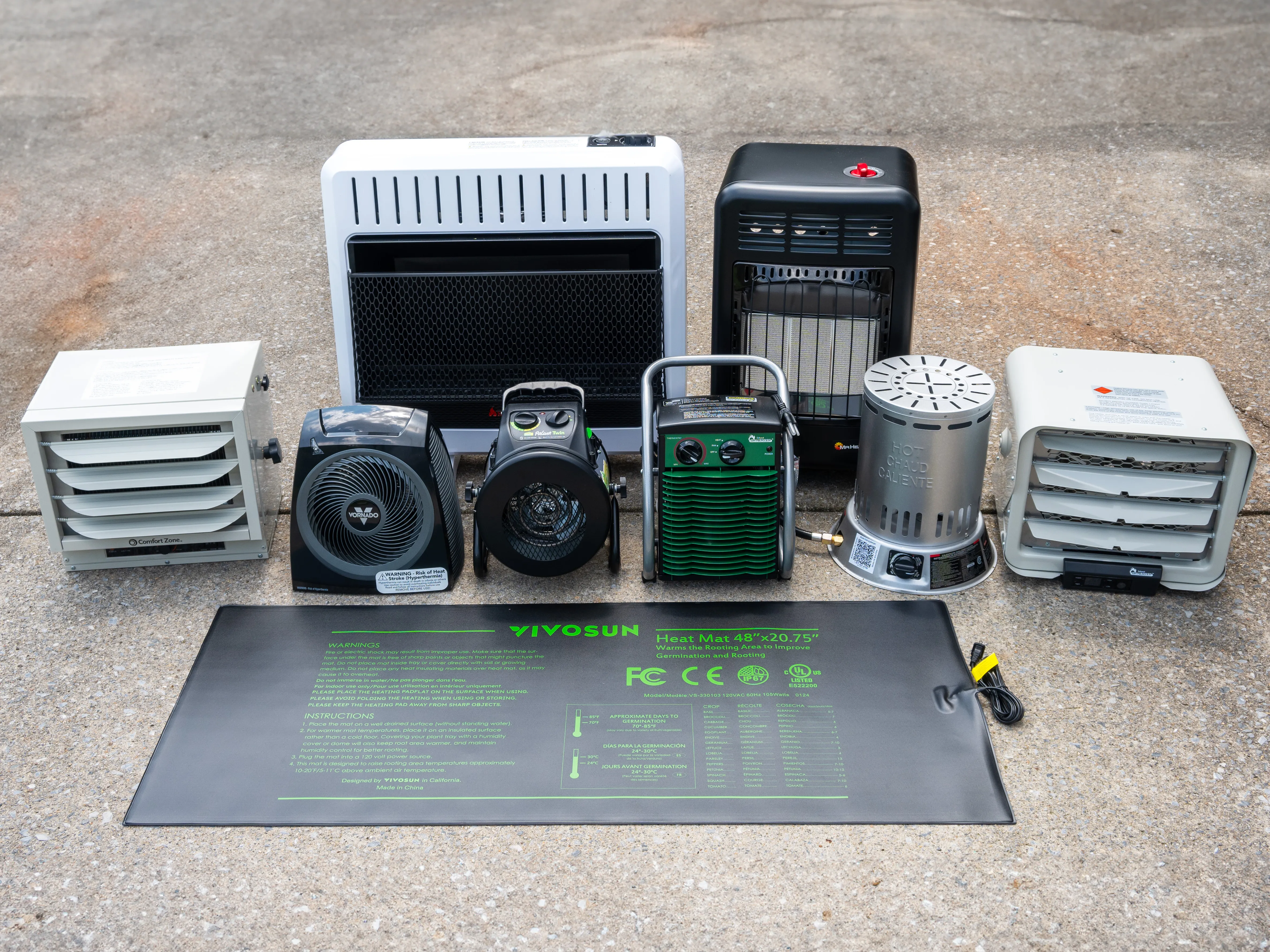 Best Greenhouse Heaters for Winter Plant Protection